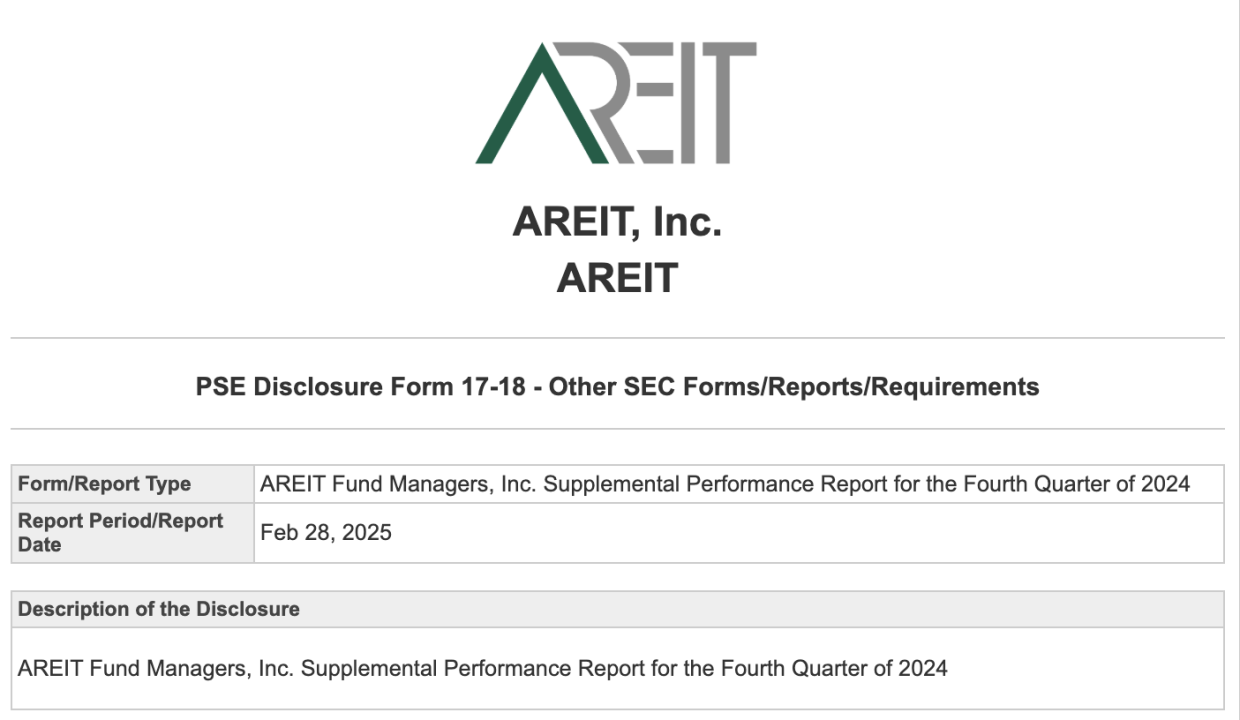 AREIT Q4 Financial Report